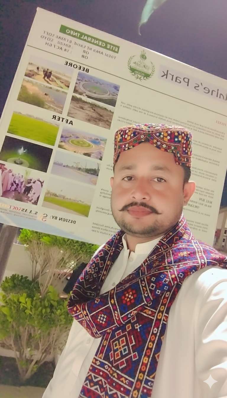 Candidate Image