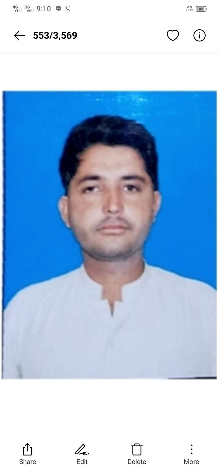 Candidate Image