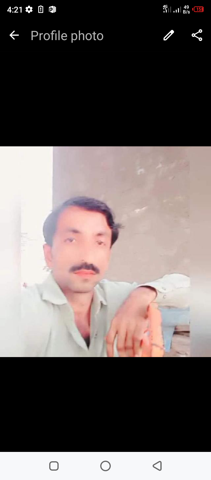 Candidate Image