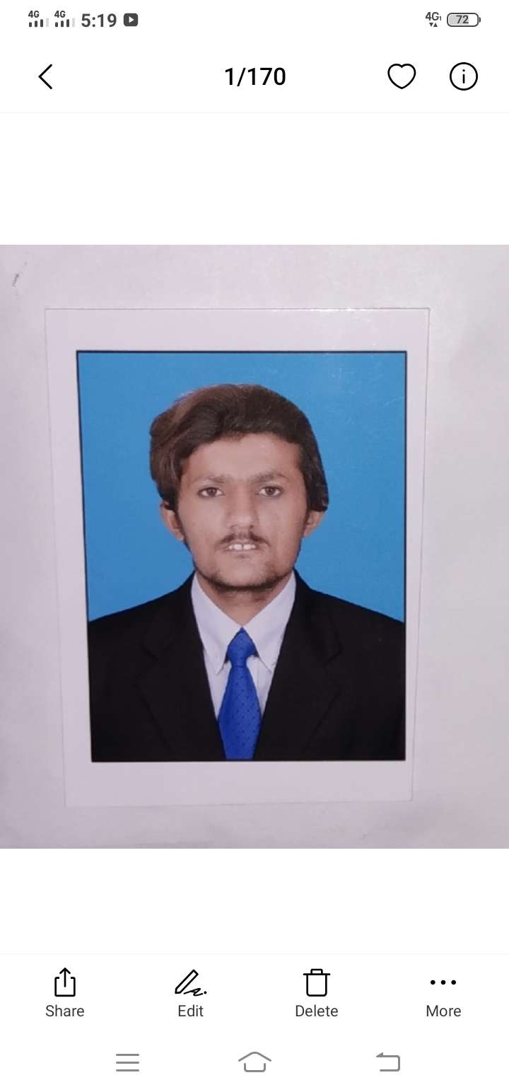 Candidate Image