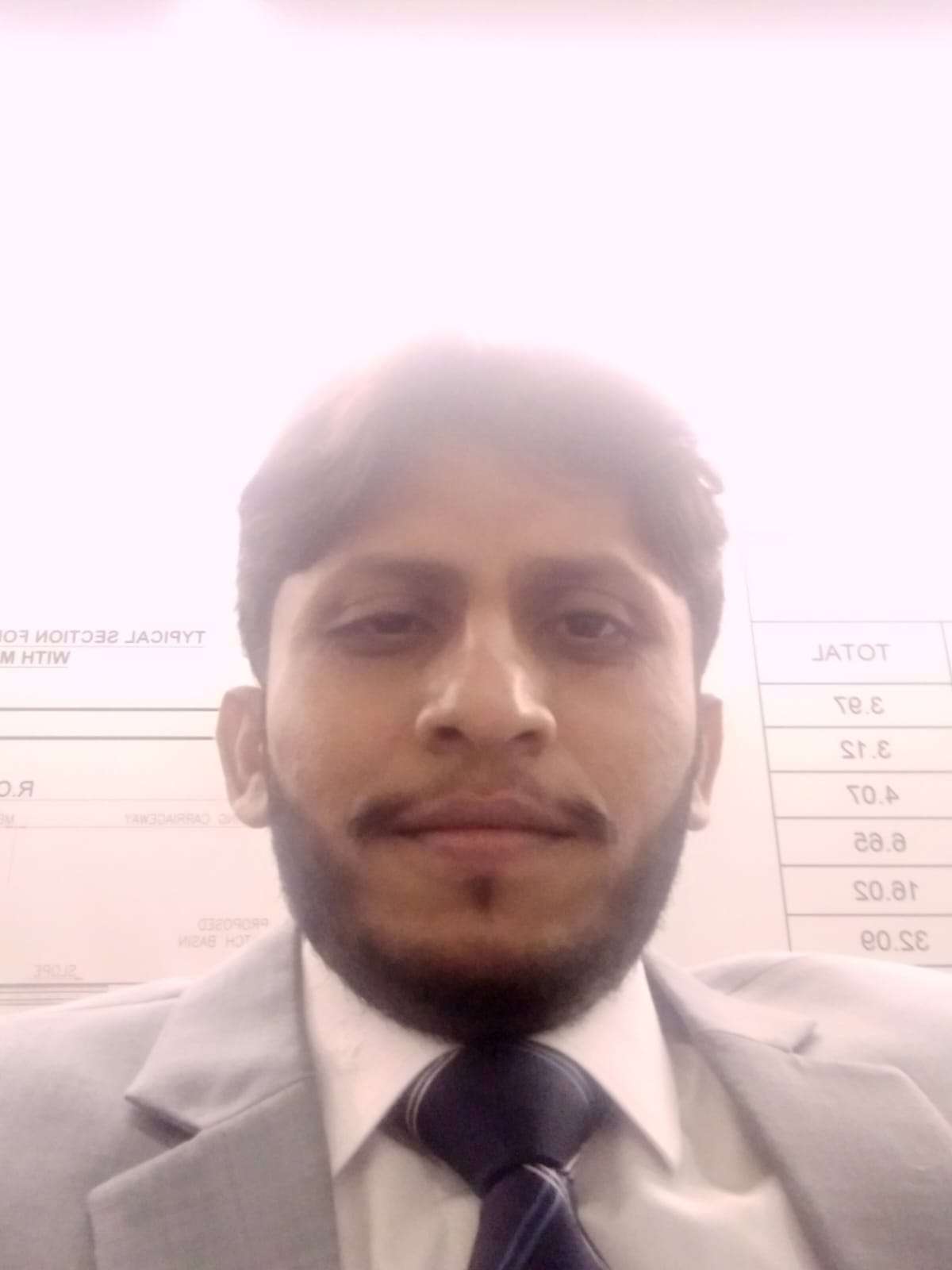 Candidate Image