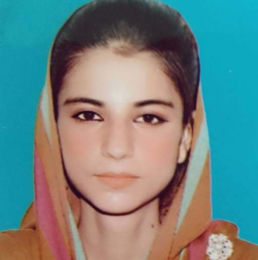 Candidate Image