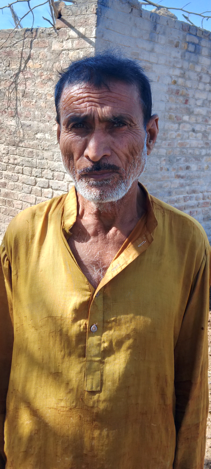 Shafi Muhammad Maitlo