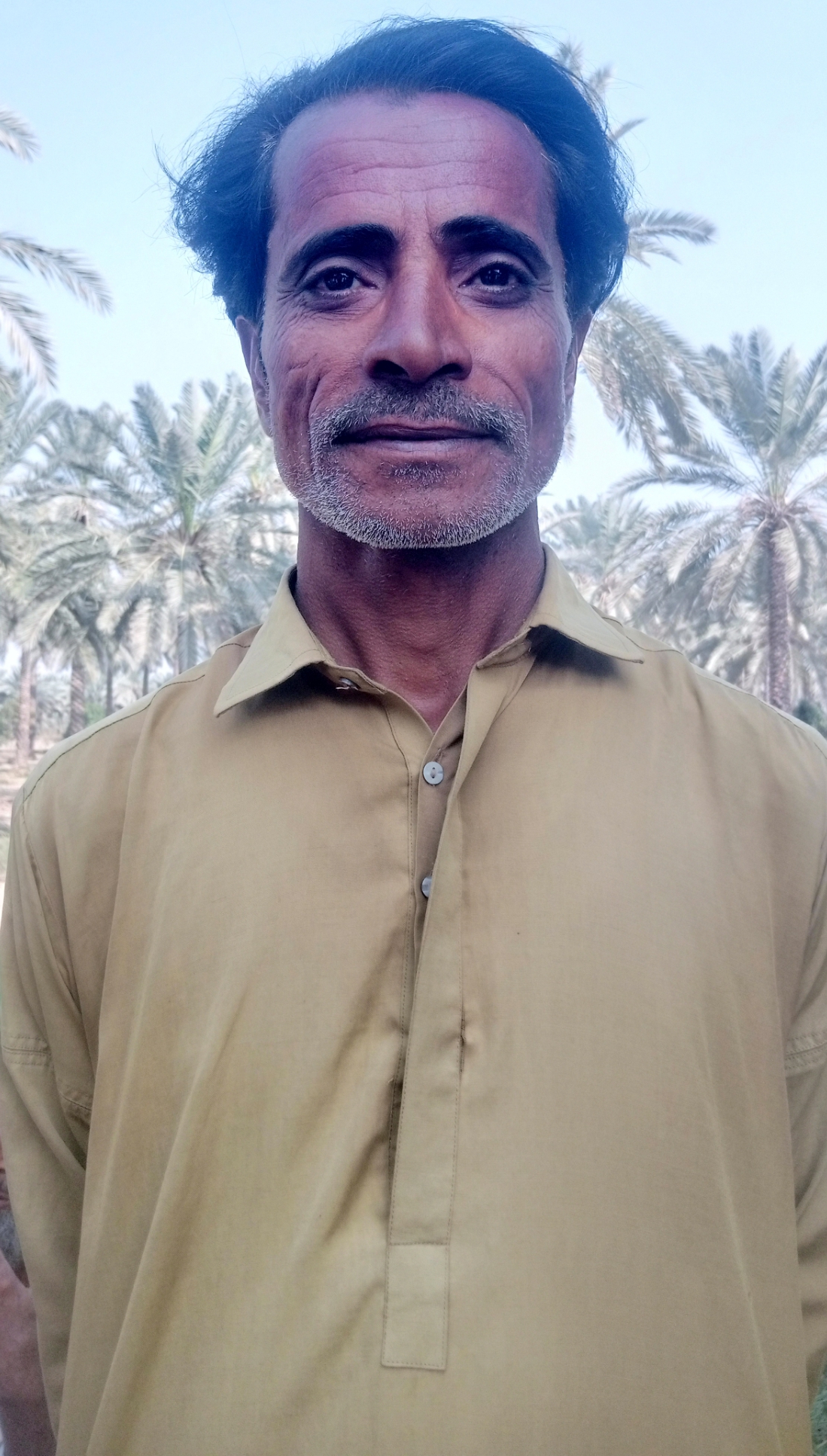 Inayat Ullah
